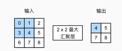 示例图片