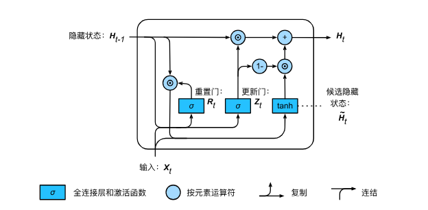 示例图片