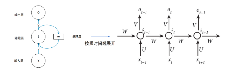 示例图片