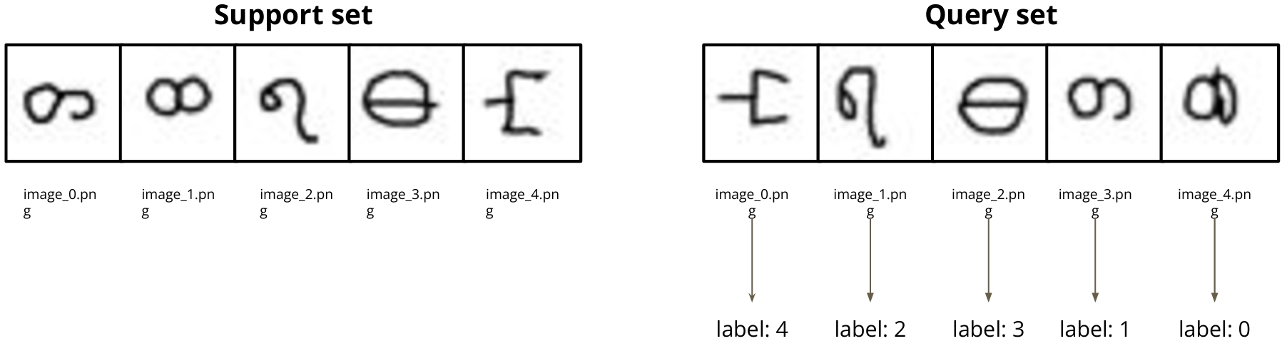 data_example